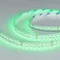Минифото #5 товара Светодиодная лента RZ-H96-12mm 24V RGBW-Warm (12 W/m, IP20, 5m) (Arlight, CRI>90)